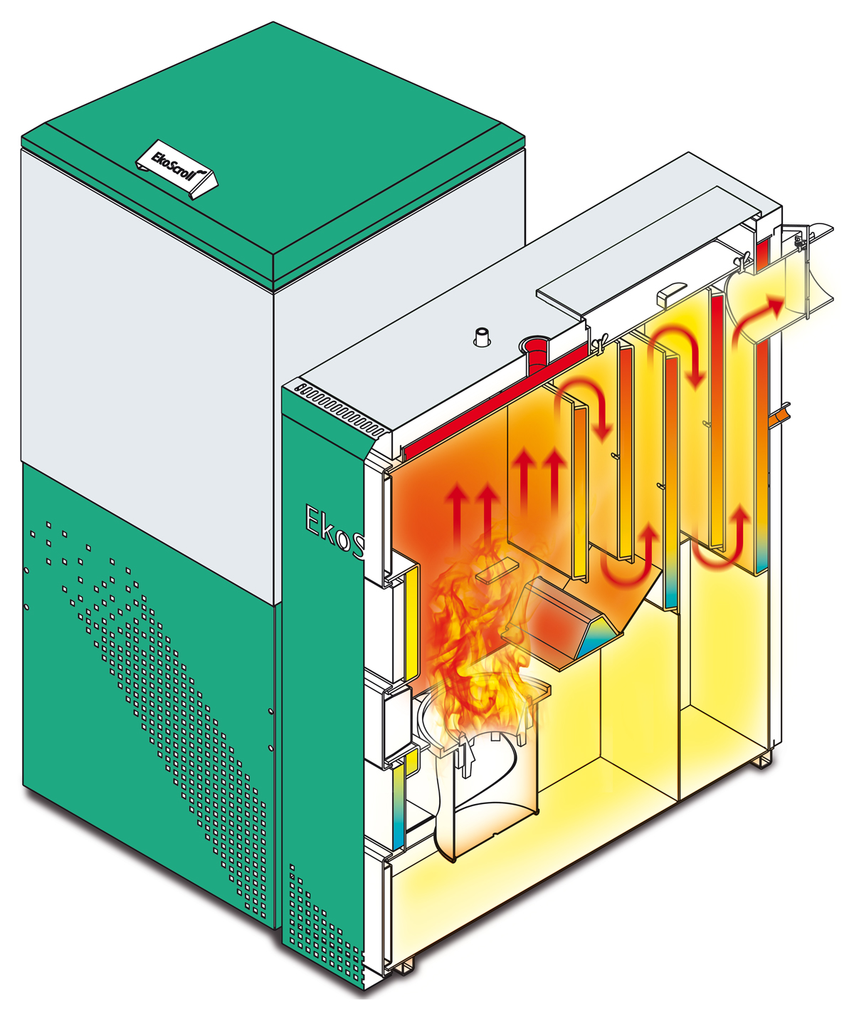 Boiler ALFA  PELLET emission class 5, pellet boiler